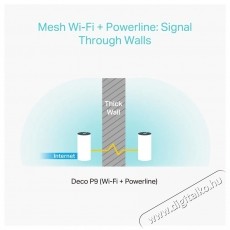 TP-LINK Deco P9 (3-pack) WiFi rendszer Iroda &eacute;s sz&aacute;m&iacute;t&aacute;stechnika - H&aacute;l&oacute;zat - H&aacute;l&oacute;zati kieg&eacute;sz&iacute;tő - 532756