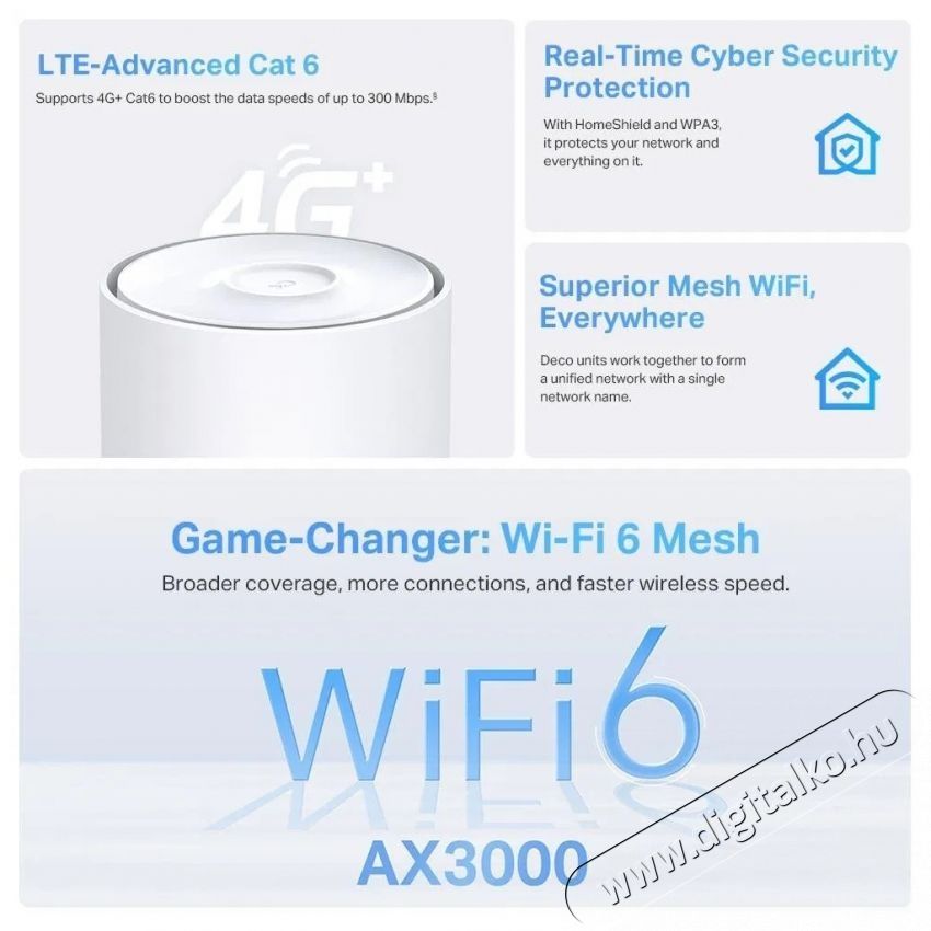TP-LINK Deco X50-4G(1-pack), WiFi 6 Gigabit mesh system, LTE Iroda &eacute;s sz&aacute;m&iacute;t&aacute;stechnika - H&aacute;l&oacute;zat - Lefedetts&eacute;gn&ouml;velő / jeltov&aacute;bb&iacute;t&oacute; - 532761