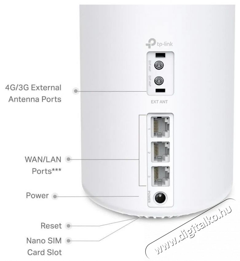 TP-LINK Deco X50-4G(1-pack), WiFi 6 Gigabit mesh system, LTE Iroda &eacute;s sz&aacute;m&iacute;t&aacute;stechnika - H&aacute;l&oacute;zat - Lefedetts&eacute;gn&ouml;velő / jeltov&aacute;bb&iacute;t&oacute; - 532761