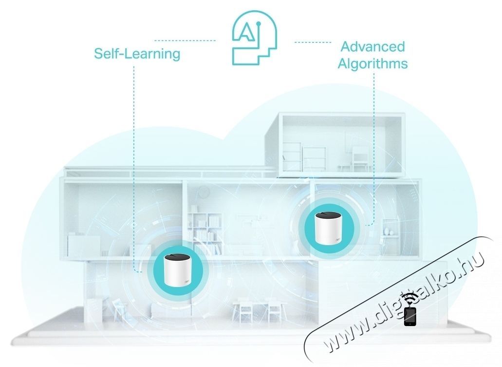 TP-LINK Deco X55 (1-pack) WiFi rendszer Iroda &eacute;s sz&aacute;m&iacute;t&aacute;stechnika - H&aacute;l&oacute;zat - Router - 532772