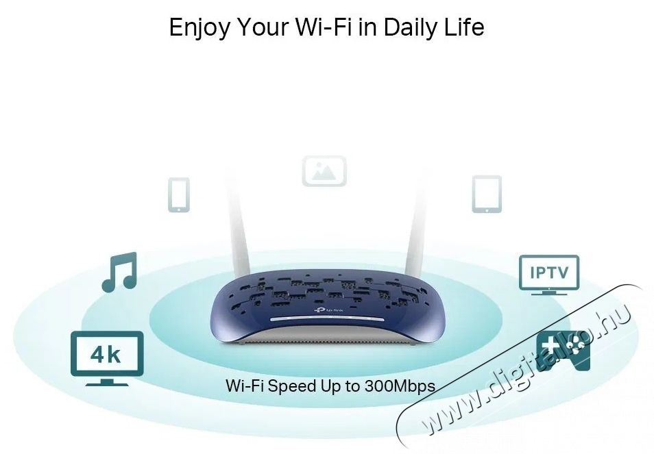 TP-LINK TD-W9960 Modem Iroda &eacute;s sz&aacute;m&iacute;t&aacute;stechnika - H&aacute;l&oacute;zat - Modem - 532785