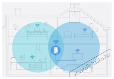 TP-LINK TL-WA850RE WiFi extender Iroda &eacute;s sz&aacute;m&iacute;t&aacute;stechnika - H&aacute;l&oacute;zat - Lefedetts&eacute;gn&ouml;velő / jeltov&aacute;bb&iacute;t&oacute; - 532770