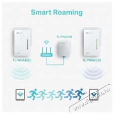 TP-LINK TL-WPA4220 Starter Kit - kezdők&eacute;szlet H&aacute;ztart&aacute;s / Otthon / K&uuml;lt&eacute;r - Vil&aacute;g&iacute;t&aacute;s / elektromoss&aacute;g - H&aacute;l&oacute;zati eloszt&oacute; / hosszabb&iacute;t&oacute; / adapter - 532779