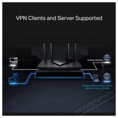 TP-LINK Archer AX55 Pro WiFi router Iroda &eacute;s sz&aacute;m&iacute;t&aacute;stechnika - H&aacute;l&oacute;zat - Router - 532766