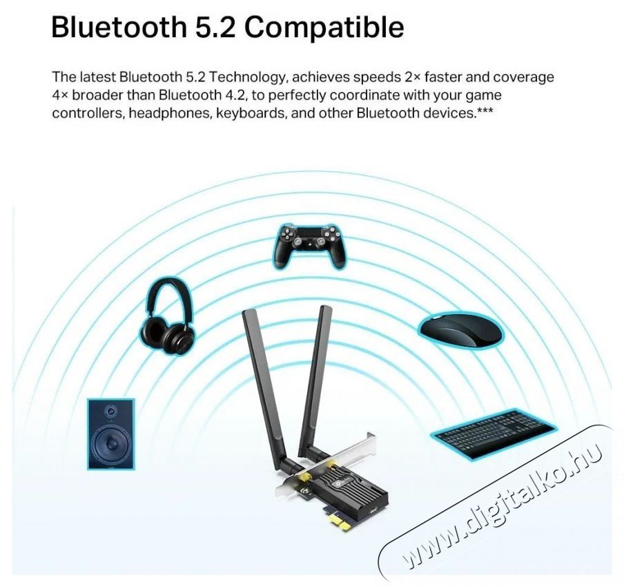 TP-LINK Archer TX20E, AX1800 Wi-Fi 6 Bluetooth PCIe adapter Mem&oacute;ria k&aacute;rtya / Pendrive - Adapter - 532731
