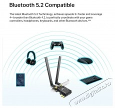 TP-LINK Archer TX20E, AX1800 Wi-Fi 6 Bluetooth PCIe adapter Mem&oacute;ria k&aacute;rtya / Pendrive - Adapter - 532731
