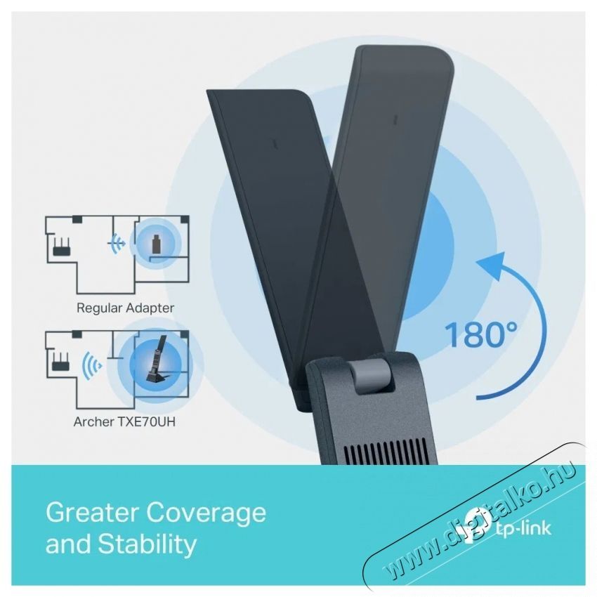 TP-LINK Archer TXE70UH WiFi USB adapter Mem&oacute;ria k&aacute;rtya / Pendrive - Adapter - 532802