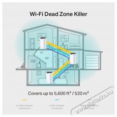 TP-LINK Deco S7 (2-pack), WiFi AC Gigabit mesh system WiFi rendszer Iroda &eacute;s sz&aacute;m&iacute;t&aacute;stechnika - H&aacute;l&oacute;zat - Lefedetts&eacute;gn&ouml;velő / jeltov&aacute;bb&iacute;t&oacute; - 532792