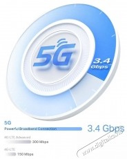 TP-LINK Deco X50-5G WiFi rendszer Tv kieg&eacute;sz&iacute;tők - Wi-Fi adapter - 532726