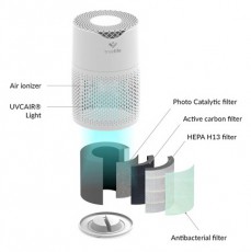 TRUELIFE AIR Purifier P3 WiFi l&eacute;gtiszt&iacute;t&oacute; k&eacute;sz&uuml;l&eacute;k Sz&eacute;ps&eacute;g&aacute;pol&aacute;s / Eg&eacute;szs&eacute;g - L&eacute;gtiszt&iacute;t&oacute; / p&aacute;r&aacute;s&iacute;t&oacute; / p&aacute;r&aacute;tlan&iacute;t&oacute; - L&eacute;gtiszt&iacute;t&oacute; - 480770