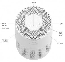 TRUELIFE AIR Purifier P3 WiFi l&eacute;gtiszt&iacute;t&oacute; k&eacute;sz&uuml;l&eacute;k Sz&eacute;ps&eacute;g&aacute;pol&aacute;s / Eg&eacute;szs&eacute;g - L&eacute;gtiszt&iacute;t&oacute; / p&aacute;r&aacute;s&iacute;t&oacute; / p&aacute;r&aacute;tlan&iacute;t&oacute; - L&eacute;gtiszt&iacute;t&oacute; - 480770