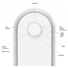 TRUELIFE AIR Purifier P5 WiFi légtisztító készülék Szépségápolás / Egészség - Légtisztító / párásító / párátlanító - Légtisztító - 480771