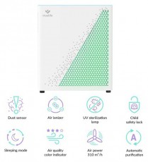 TRUELIFE AIR Purifier P7 WiFi légtisztító készülék Szépségápolás / Egészség - Légtisztító / párásító / párátlanító - Légtisztító - 480772