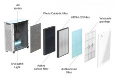 TRUELIFE AIR Purifier P7 WiFi légtisztító készülék Szépségápolás / Egészség - Légtisztító / párásító / párátlanító - Légtisztító - 480772