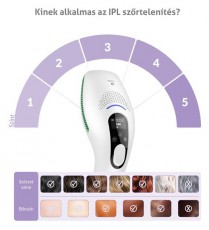TRUELIFE BELLE IPL E5 epilátor Szépségápolás / Egészség - Szőrtelenítő / borotva - Női szőrtelenítő - 484221