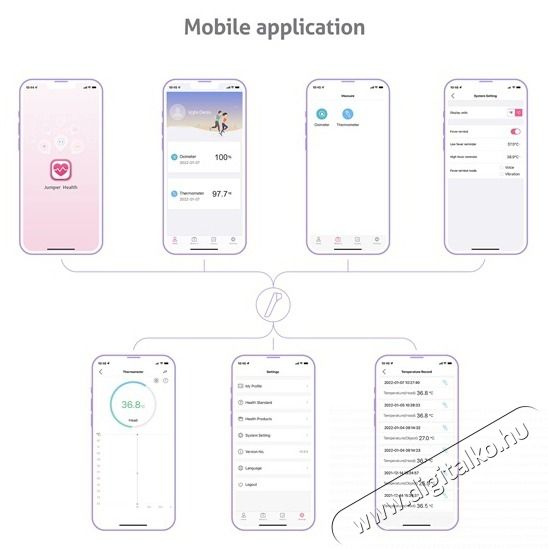 TRUELIFE Care Q10 BT l&aacute;zm&eacute;rő Sz&eacute;ps&eacute;g&aacute;pol&aacute;s / Eg&eacute;szs&eacute;g - L&aacute;zm&eacute;rő - 484222
