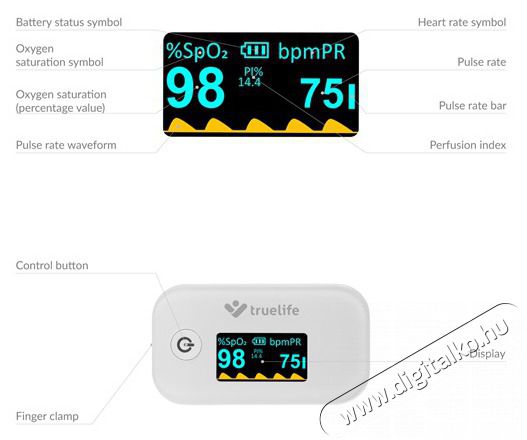 TRUELIFE Oximeter X3 pulzoxim&eacute;ter Sz&eacute;ps&eacute;g&aacute;pol&aacute;s / Eg&eacute;szs&eacute;g - V&eacute;rnyom&aacute;sm&eacute;rő - Kieg&eacute;sz&iacute;tő - 484069