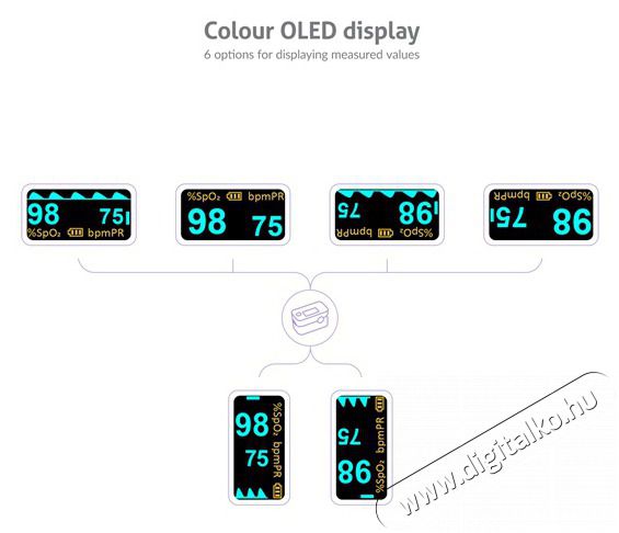 TRUELIFE Oximeter X3 pulzoxim&eacute;ter Sz&eacute;ps&eacute;g&aacute;pol&aacute;s / Eg&eacute;szs&eacute;g - V&eacute;rnyom&aacute;sm&eacute;rő - Kieg&eacute;sz&iacute;tő - 484069