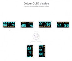 TRUELIFE Oximeter X5 BT pulzoximéter Szépségápolás / Egészség - Vérnyomásmérő - Kiegészítő - 484071