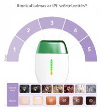 TRUELIFE BELLE IPL E3 epilátor Szépségápolás / Egészség - Szőrtelenítő / borotva - Női szőrtelenítő - 501810