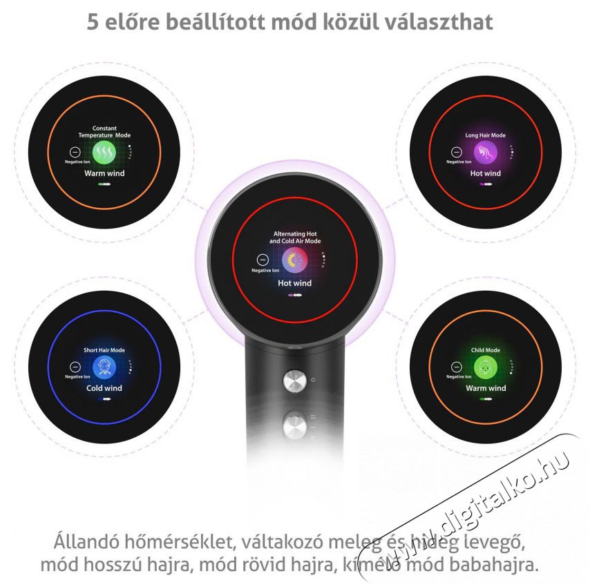 TRUELIFE HairDryer D9 Sz&eacute;ps&eacute;g&aacute;pol&aacute;s / Eg&eacute;szs&eacute;g - Haj&aacute;pol&aacute;s - Hajsz&aacute;r&iacute;t&oacute; - 510711