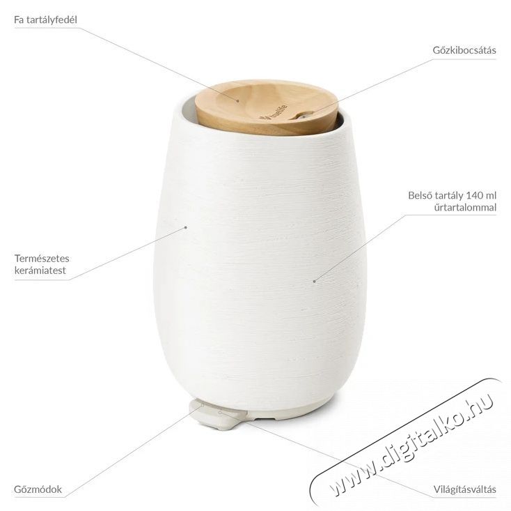 TRUELIFE D8 aroma diff&uacute;zor Sz&eacute;ps&eacute;g&aacute;pol&aacute;s / Eg&eacute;szs&eacute;g - L&eacute;gtiszt&iacute;t&oacute; / p&aacute;r&aacute;s&iacute;t&oacute; / p&aacute;r&aacute;tlan&iacute;t&oacute; - L&eacute;gtiszt&iacute;t&oacute; - 532378
