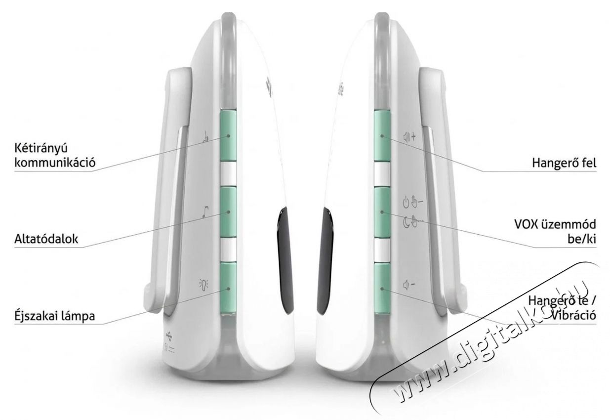 TRUELIFE NannyTone VM3 digit&aacute;lis audio b&eacute;biőr Sz&eacute;ps&eacute;g&aacute;pol&aacute;s / Eg&eacute;szs&eacute;g - Baba mama term&eacute;k - B&eacute;biőr / babafigyelő - 501732