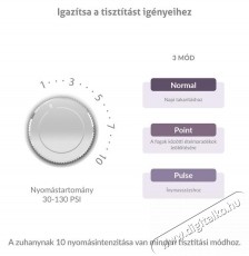 TRUELIFE AquaFloss Station F300 White Elektromos sz&aacute;jzuhany Sz&eacute;ps&eacute;g&aacute;pol&aacute;s / Eg&eacute;szs&eacute;g - Sz&aacute;j / fog &aacute;pol&aacute;s - Sz&aacute;jzuhany - 540552