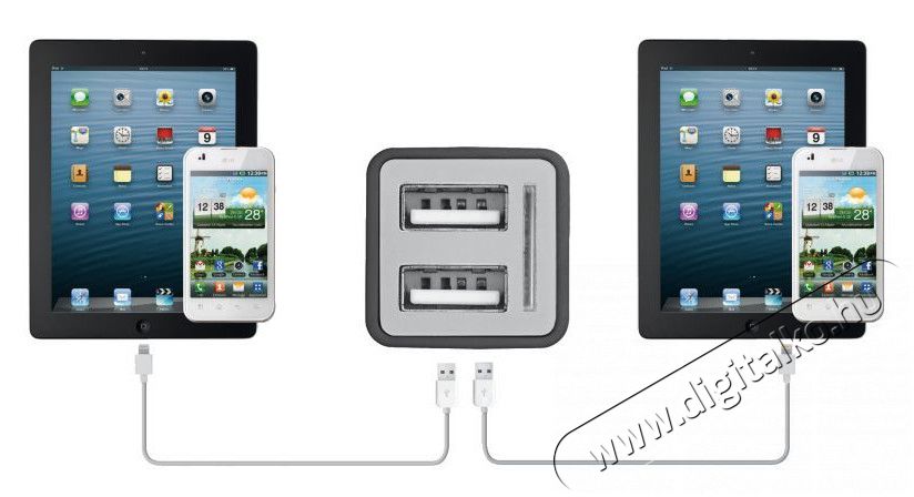Trust Univerzális autós töltő 2 USB port - 2x12W (19171) Mobil / Kommunikáció / Smart - Mobiltelefon kiegészítő / tok - Hálózati-, autós töltő - 307361