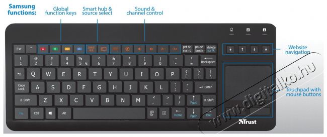 Trust Sento vezeték nélküli billentyűzet HU + touchpad Samsung Smart TV-hez (20290) Tv kiegészítők - Távvezérlő - Wireless billentyűzet - 316990
