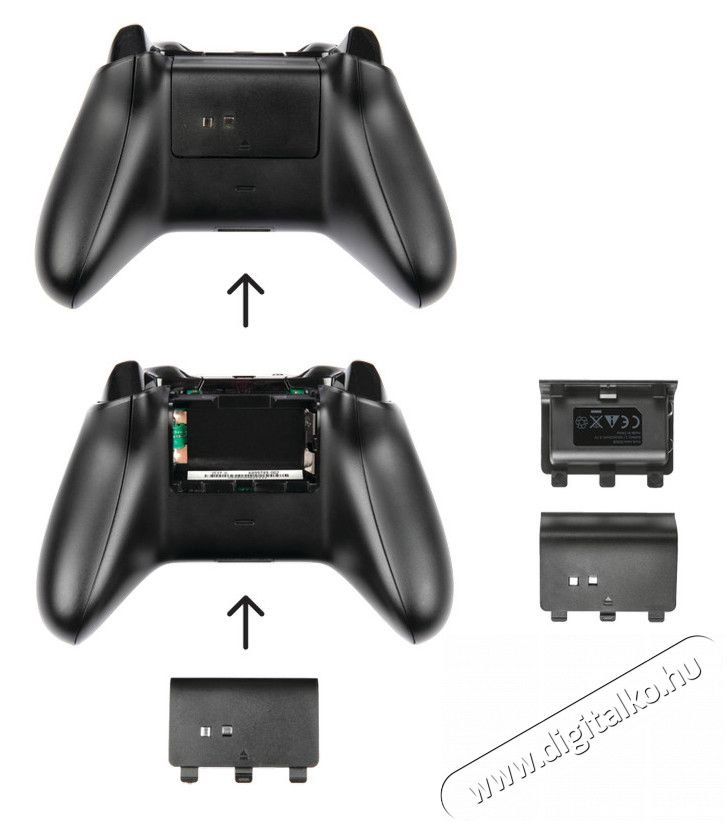 Trust GXT 247 Xbox One Duo töltő (20406) Iroda és számítástechnika - Játék konzol - Kiegészítő - 322115