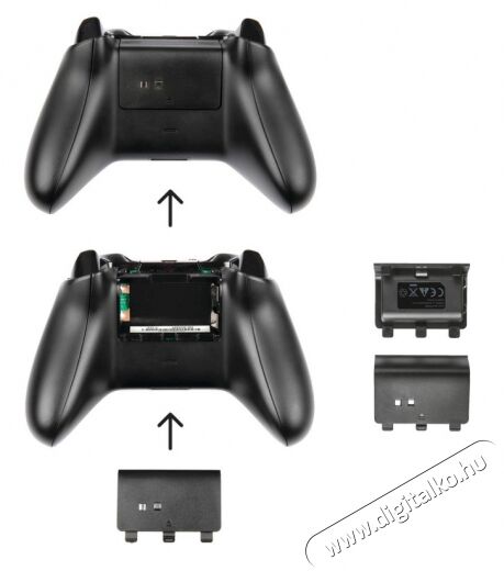 Trust GXT 247 Xbox One Duo töltő (20406) Iroda és számítástechnika - Játék konzol - Kiegészítő - 322115