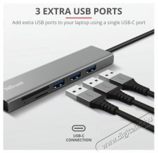 Trust Halyx Fast USB-C Hub & Card Reader (24191)-kártyaolvasó Memória kártya / Pendrive - Kártya olvasó - 401280