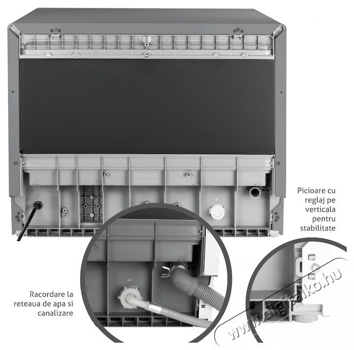 Turbionaire AVA 6 PLUS TPDSAVA6CTBP kompakt mosogat&oacute;g&eacute;p, 6 ter&iacute;t&eacute;k, 5 program Konyhai term&eacute;kek - Mosogat&oacute;g&eacute;p - Norm&aacute;l (60cm) szabadon&aacute;ll&oacute; mosogat&oacute;g&eacute;p - 533907