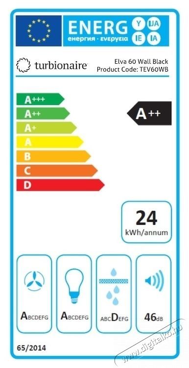 Turbionaire TEV60WB Dekorat&iacute;v be&eacute;p&iacute;tett p&aacute;raelsz&iacute;v&oacute; Konyhai term&eacute;kek - P&aacute;raelsz&iacute;v&oacute; - Be&eacute;p&iacute;thető / kih&uacute;zhat&oacute; - 533904