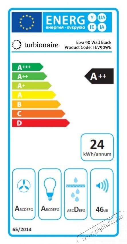 Turbionaire TEV90WB Dekorat&iacute;v be&eacute;p&iacute;thető p&aacute;raelsz&iacute;v&oacute; Konyhai term&eacute;kek - P&aacute;raelsz&iacute;v&oacute; - Be&eacute;p&iacute;thető / kih&uacute;zhat&oacute; - 533915