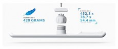 UBIQUITI LiteBeam 5AC 5GHz 120° 16dBi GPS szektor antenna Tv kiegészítők - Antenna - Beltéri antenna - 412616