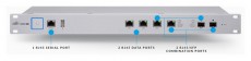 UBIQUITI USG-PRO-4 UniFi Security Gateway 2x GbE LAN/WAN 2x RJ45/SFP combo router Iroda és számítástechnika - Hálózat - Router - 474893