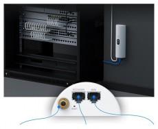 UBIQUITI UniFi U-LTE-Pro 2xGigabit LAN port 1xSIM kártya foglalat redundáns LTE mobil kliens Iroda és számítástechnika - Hálózat - Hálózati kiegészítő - 477587