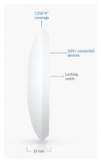 UBIQUITI UniFi U7-Lite 802.11be Wi-Fi 7 Dual-band beltéri Access Point Iroda és számítástechnika - Hálózat - Hálózati kiegészítő - 506962