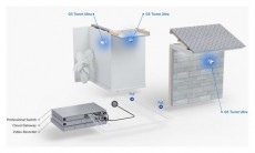 UBIQUITI UniFi UVC-G5-Turret-Ultra UniFi kültéri/beltéri 4MP 2K fehér IP kamera Háztartás / Otthon / Kültér - Biztonságtechnika - Biztonsági kamera - 508347