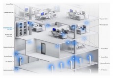 UBIQUITI UniFi Dream Machine PRO MAX 8xGbE LAN 1x2.5GbE WAN 2xSFP+ port (Switch, Tűzfal, Controller, VPN)h&aacute;l&oacute;zati eszk&ouml;z Iroda &eacute;s sz&aacute;m&iacute;t&aacute;stechnika - H&aacute;l&oacute;zat - Switch - 514739