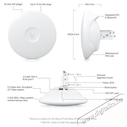 UBIQUITI Wave-Pro Wave Professional 60GHz/5GHz 802.11ax Wi-Fi 6 Backup UISP Pont-Multipont Radio Iroda &eacute;s sz&aacute;m&iacute;t&aacute;stechnika - H&aacute;l&oacute;zat - Router - 514937