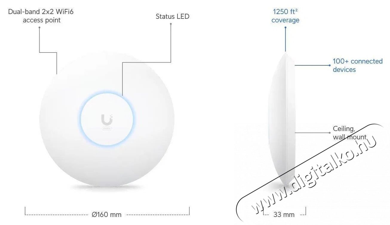 UBIQUITI UniFi AP U6+ WiFi Access point Iroda &eacute;s sz&aacute;m&iacute;t&aacute;stechnika - H&aacute;l&oacute;zat - Lefedetts&eacute;gn&ouml;velő / jeltov&aacute;bb&iacute;t&oacute; - 532817