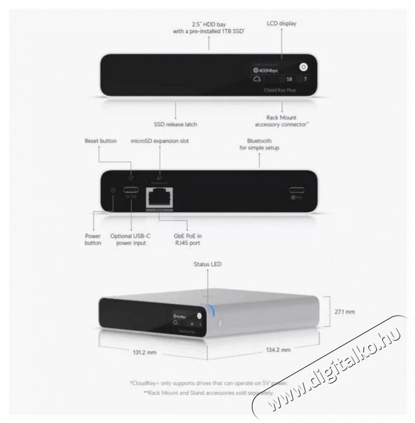 UBIQUITI UniFi Cloud Key+ Cloud controller Iroda &eacute;s sz&aacute;m&iacute;t&aacute;stechnika - H&aacute;l&oacute;zat - Router - 532814