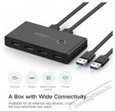 Ugreen USB 3.0 2 in 4 out Sharing KVM Switch Selector Iroda &eacute;s sz&aacute;m&iacute;t&aacute;stechnika - Egy&eacute;b sz&aacute;m&iacute;t&aacute;stechnikai term&eacute;k - 503438