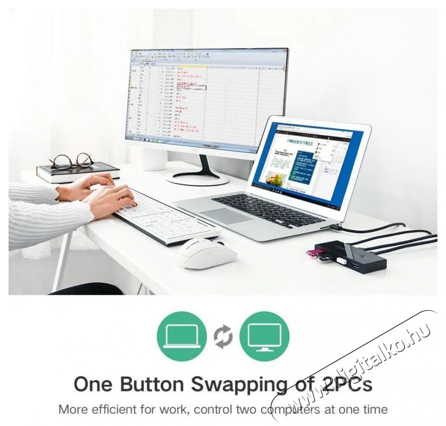 Ugreen USB 3.0 2 in 4 out Sharing KVM Switch Selector Iroda &eacute;s sz&aacute;m&iacute;t&aacute;stechnika - Egy&eacute;b sz&aacute;m&iacute;t&aacute;stechnikai term&eacute;k - 503438