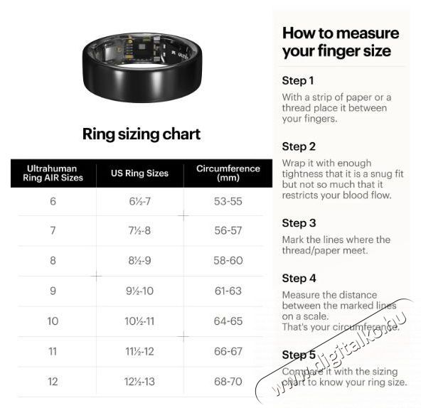 Ultrahuman Ring Air Aster Black, 14 Mobil / Kommunik&aacute;ci&oacute; / Smart - Okos eszk&ouml;z - Egy&eacute;b okos eszk&ouml;z - 528243