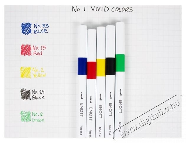 UNI Emott No.1 Vivid Colors 5db-os vegyes sz&iacute;nű tűfilc k&eacute;szlet Egy&eacute;b - Nem forgalmazzuk ! - 427243