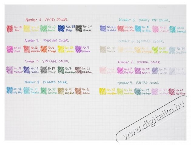 UNI Emott No.1 Vivid Colors 5db-os vegyes sz&iacute;nű tűfilc k&eacute;szlet Egy&eacute;b - Nem forgalmazzuk ! - 427243